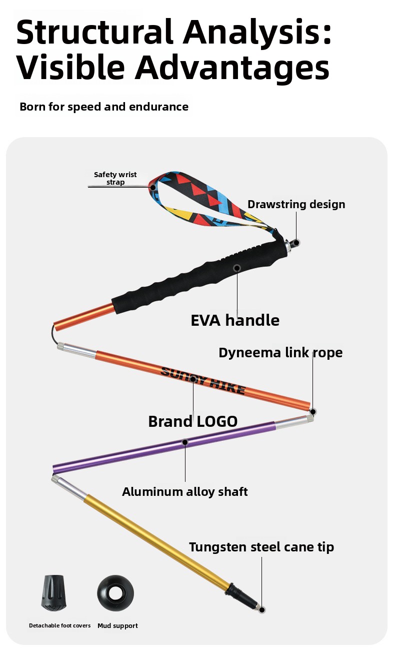 Ultralight 7075 Aluminum Foldi - Trekking Pole Carbon review and price