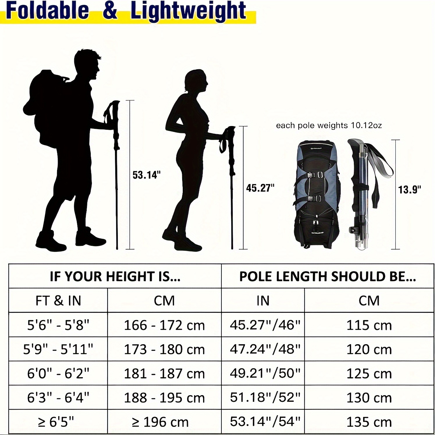 2 Pack Lightweight 100% Carbon - Trekking Pole Carbon review and price