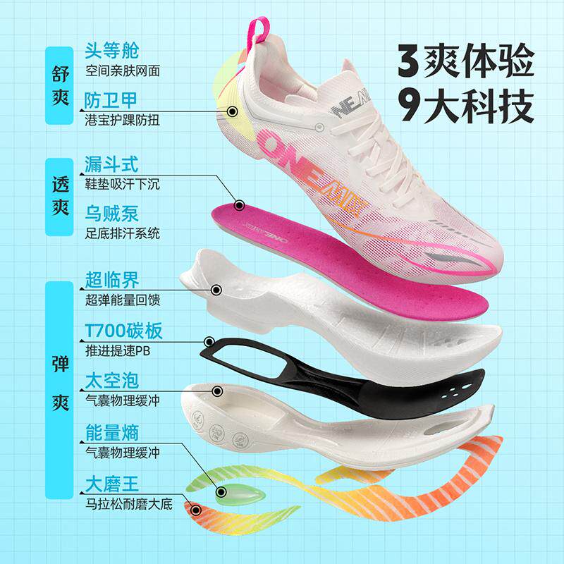 ONEMIX Carbon-Plated Running S - Running Shoe Carbon review and price