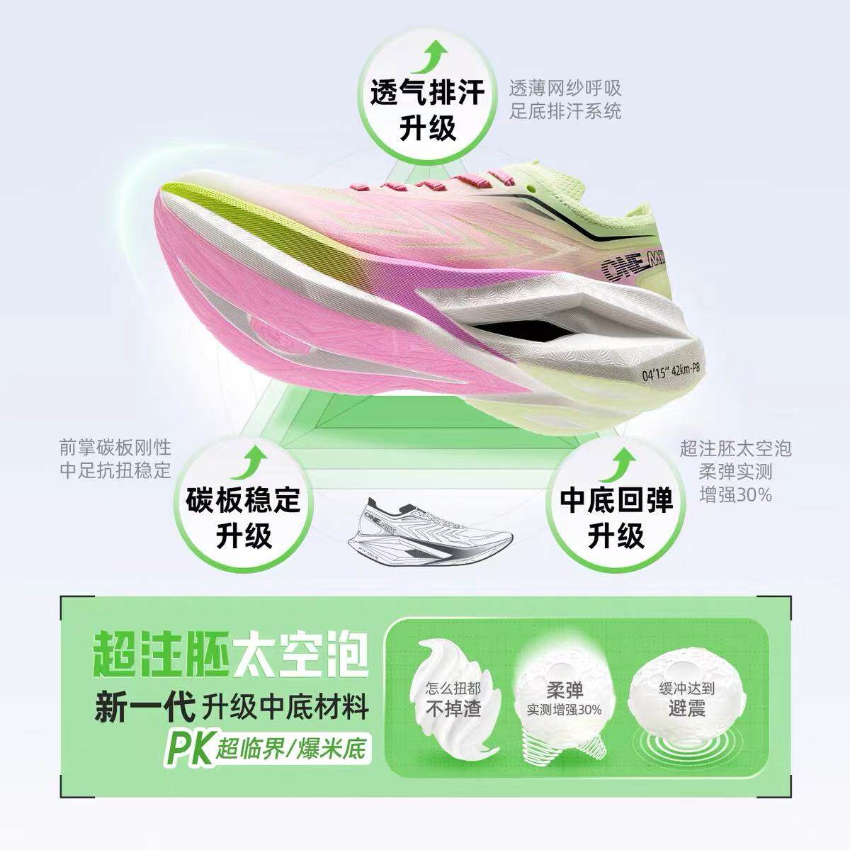 OneMix Women's Carbon-Plated M - Running Shoe Carbon review and price